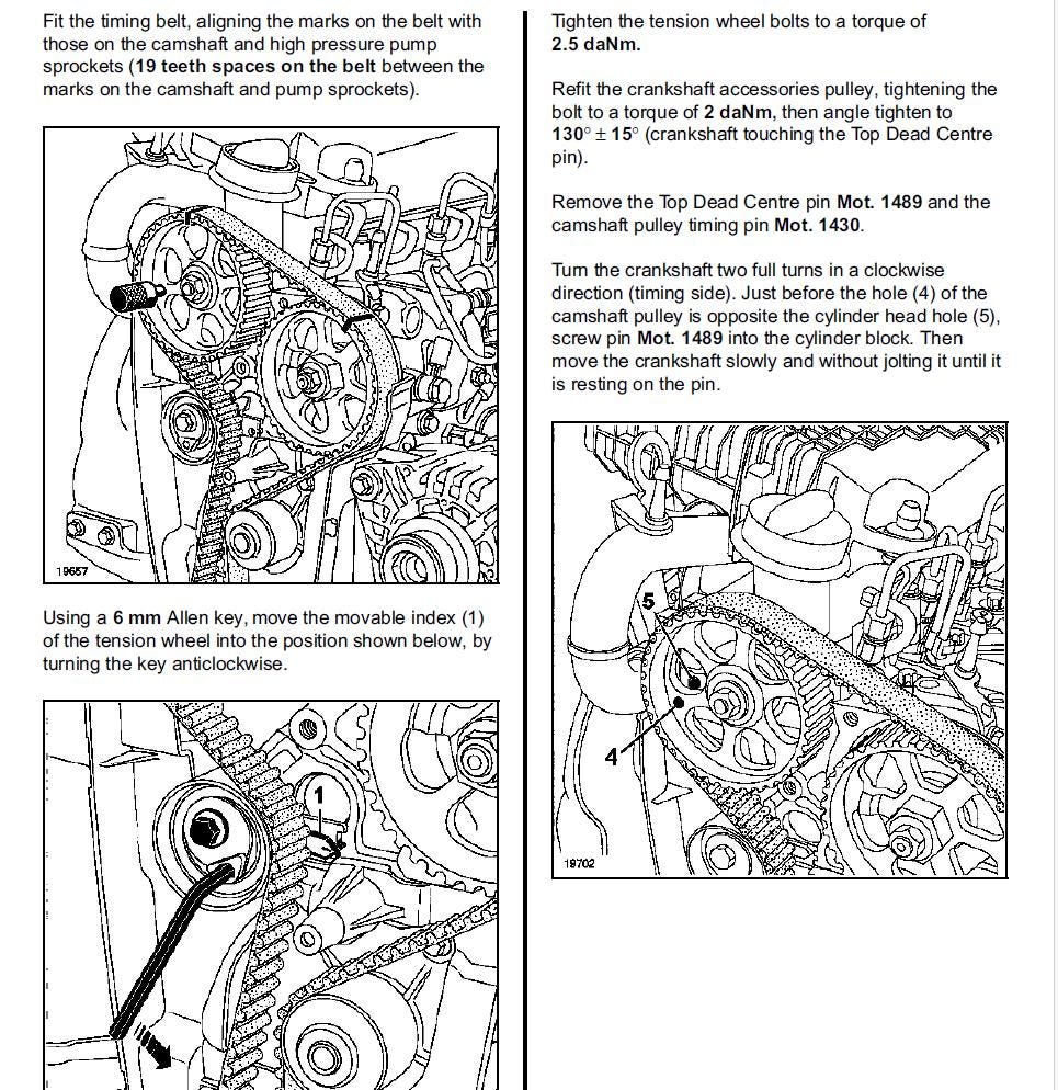 Renault Clio IV X98 2013-2017 Service Workshop Manual
