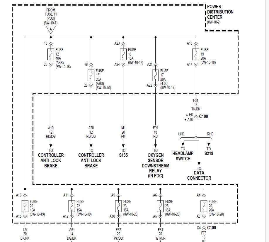 Jeep Cherokee 1997-2001 Service Workshop Manual
