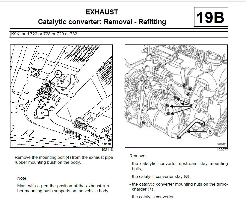 Renault Megane 2002-2005 Service Workshop Manual