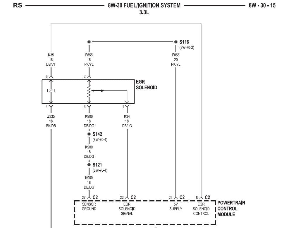 Chrysler Voyager 2001-2007 Service Workshop Manual