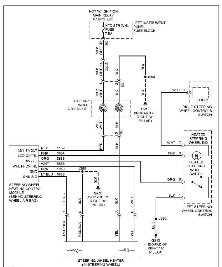 Chevrolet Tahoe 2014-2018 Service Workshop Manual