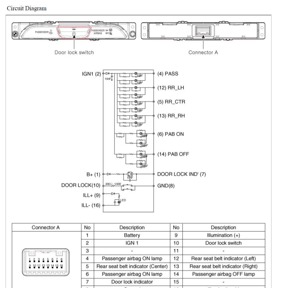 Hyundai i30 2017-2020 Service Workshop Manual