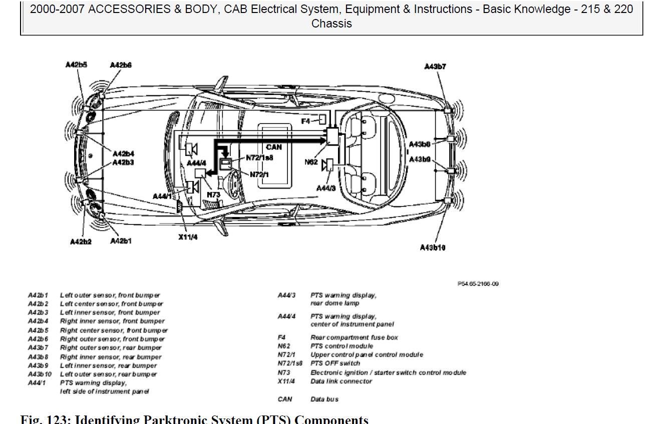 Mercedes Benz S Class 1998-2006 Service Workshop Manual