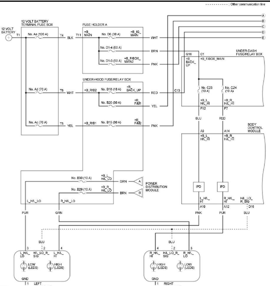 Acura RDX 2019-2022 Service Workshop Manual