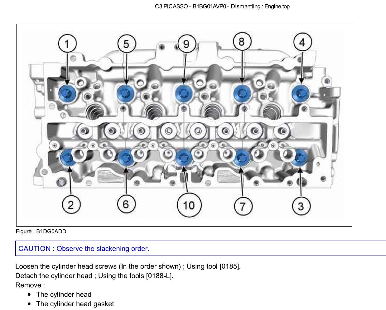 Citroen C3 Picasso 2009-2017 Service Workshop Manual