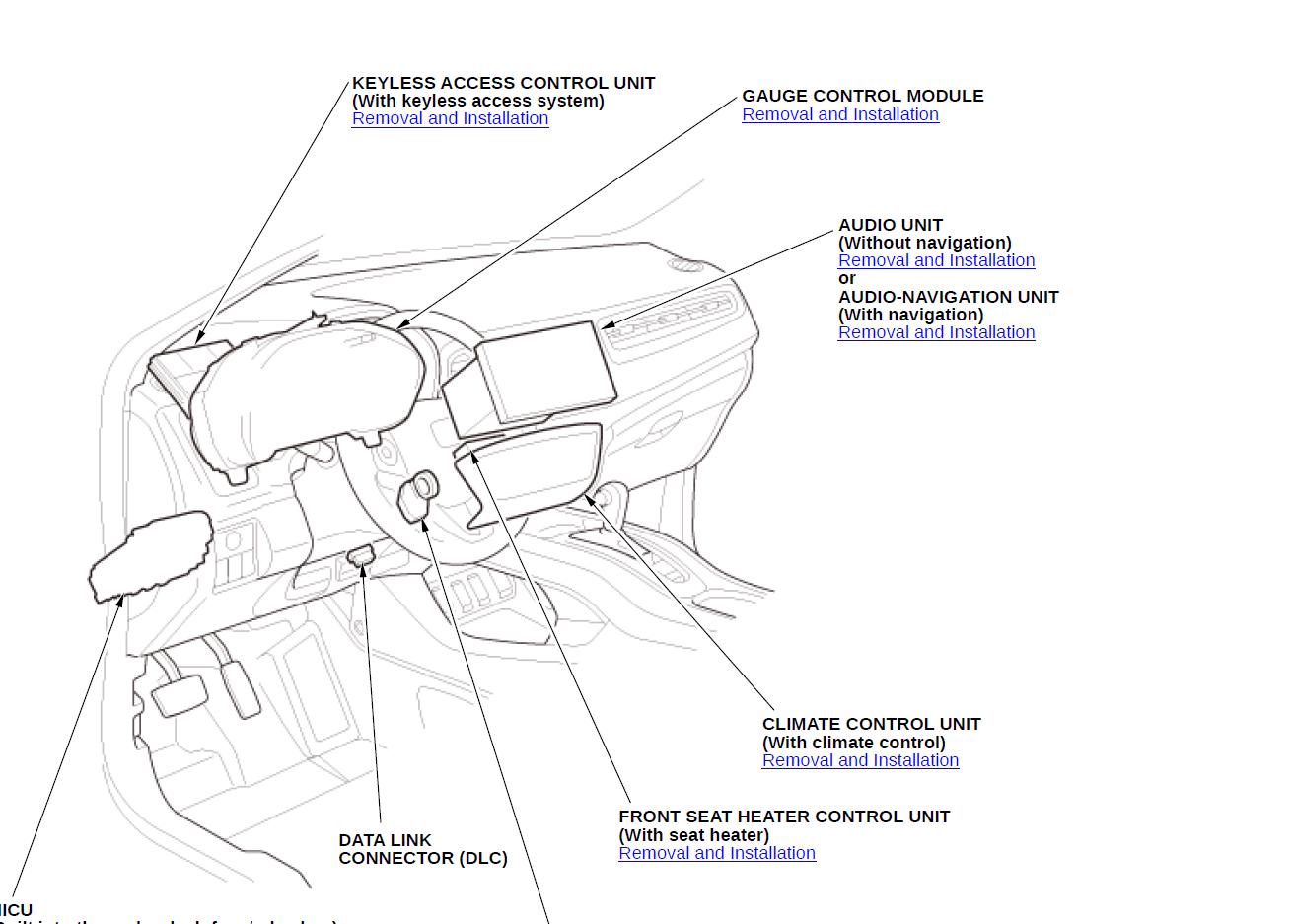 Honda HR-V 2016-2022 Service Workshop Manual