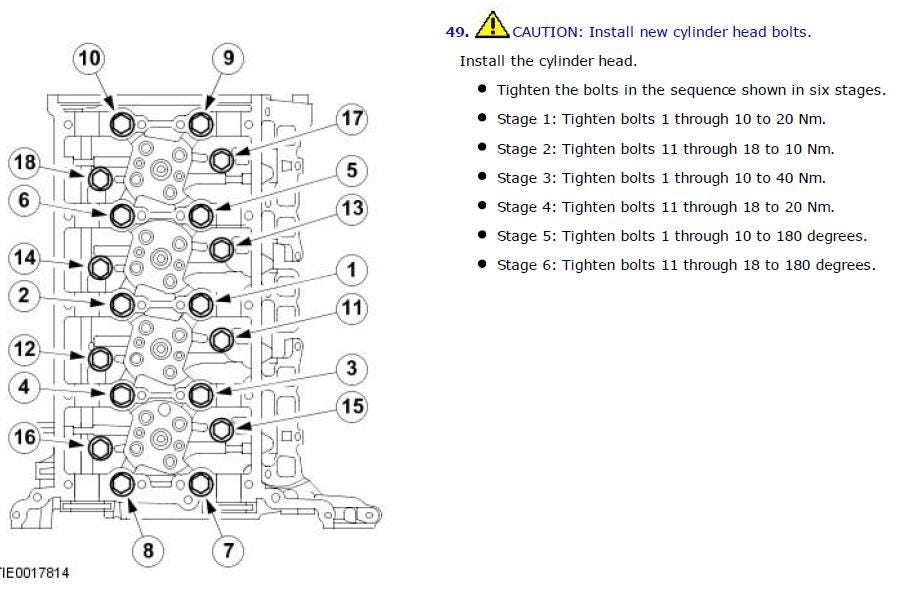 Jaguar X-Type 2001-2009 Service Workshop Manual