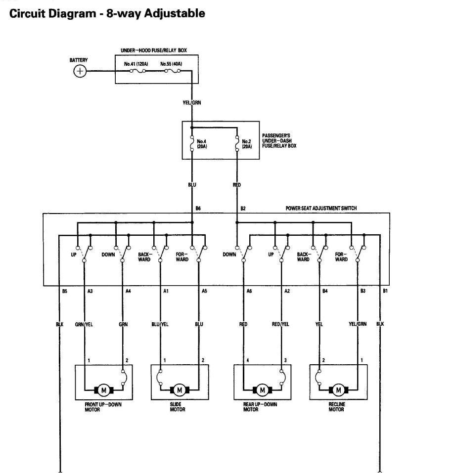 Acura TL 1999-2003 Service Workshop Manual