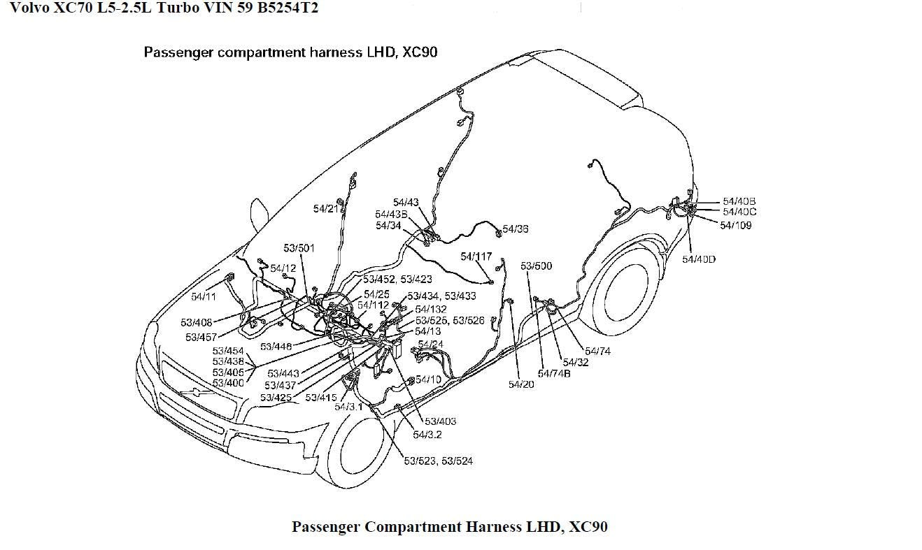 Volvo XC70 2002-2007 Service Workshop Manual