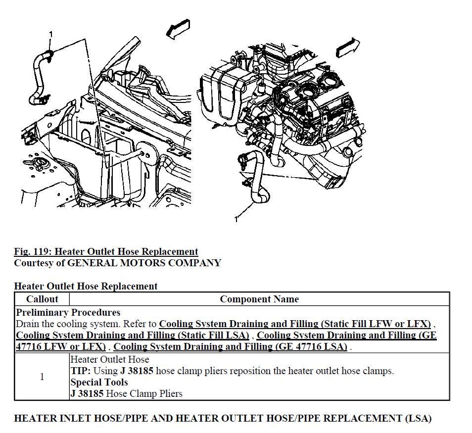 Volkswagen Polo 2010-2015 Service Workshop Manual