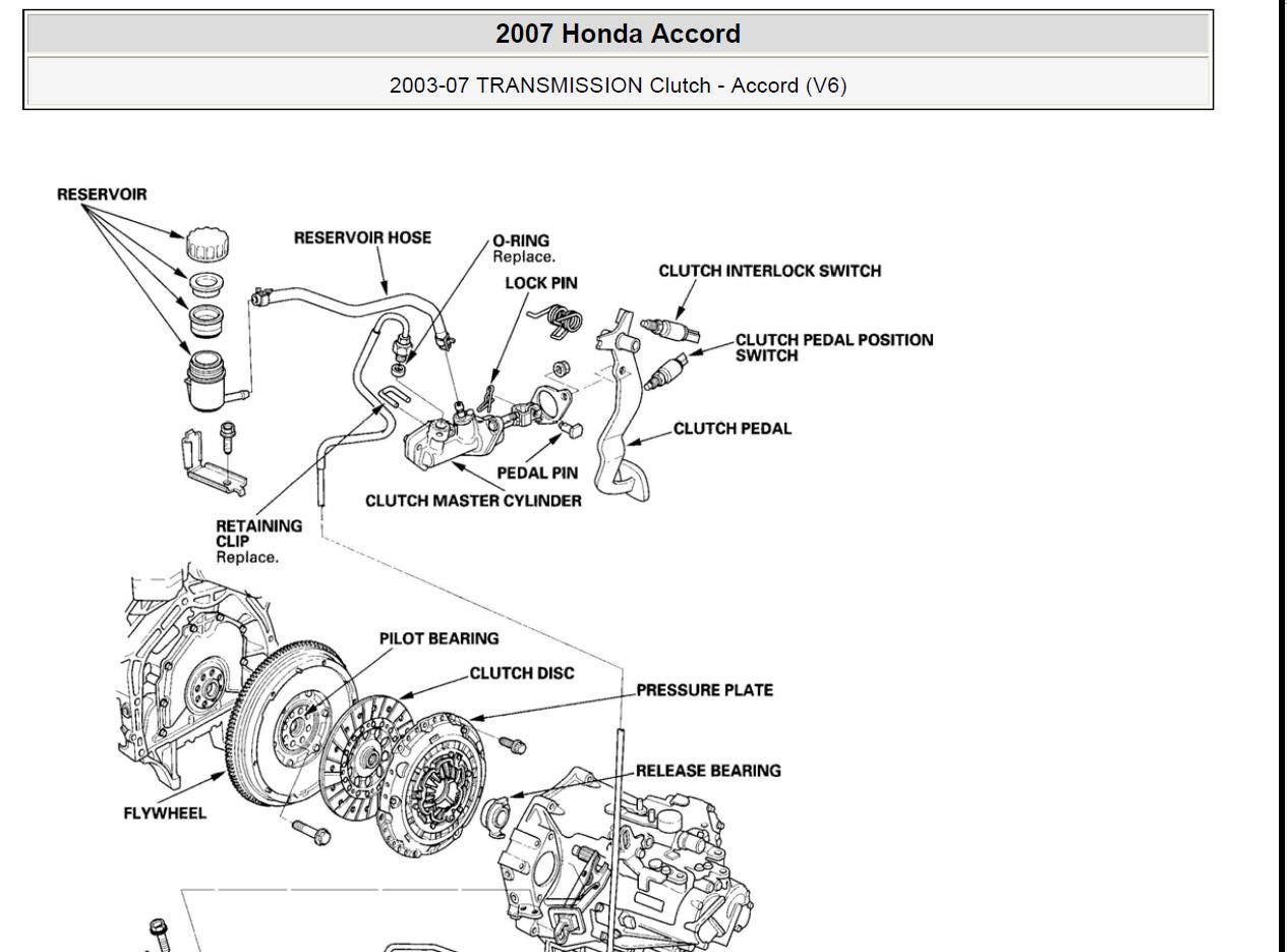 Honda Accord 2003-2006 Service Workshop Manual