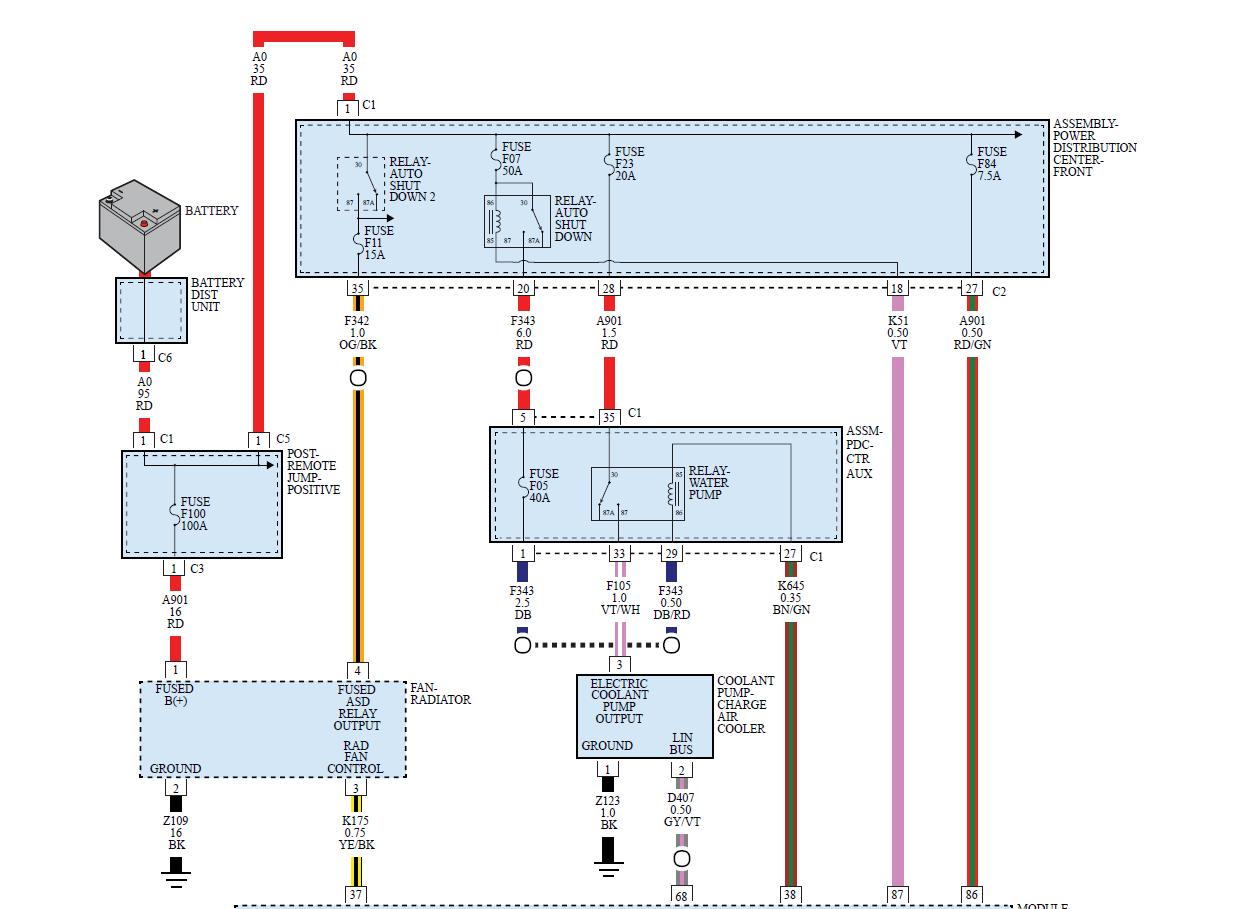 Alfa Romeo Giulia 2016-2024 Service Workshop Manual