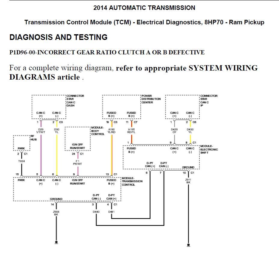 Dodge RAM 1500 2014 Service Workshop Manual