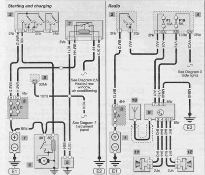Citroen Berlingo 1996-2005 Service Workshop Manual