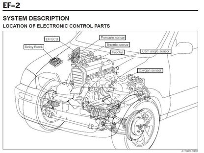 Acura TL 1999-2003 Service Workshop Manual