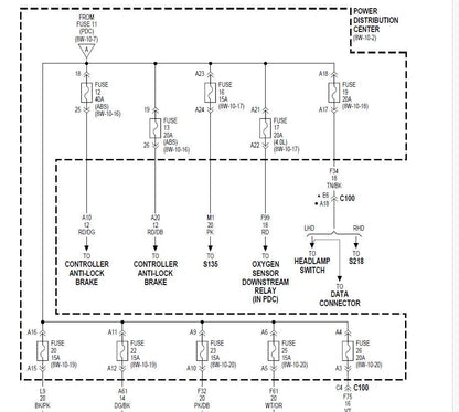 Jeep Cherokee 1997-2001 Service Workshop Manual