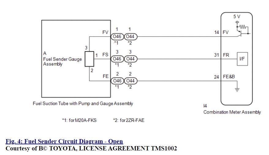Toyota Corolla Hybrid 2021-2024 Service Workshop Manual