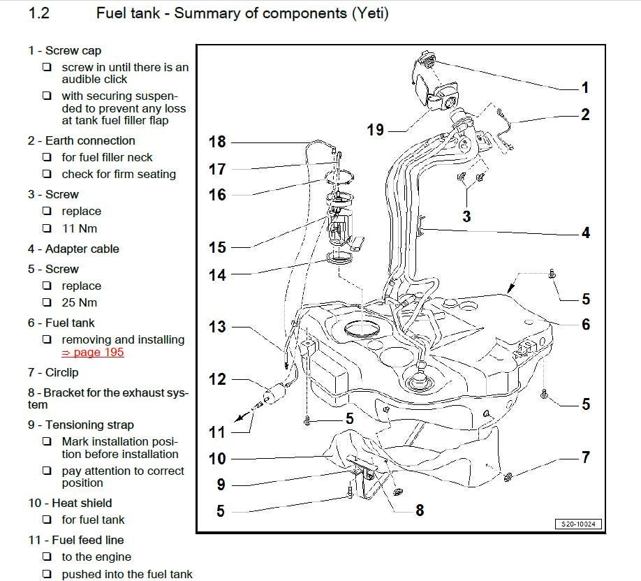 Skoda Yeti 2009-2013 Service Workshop Manual