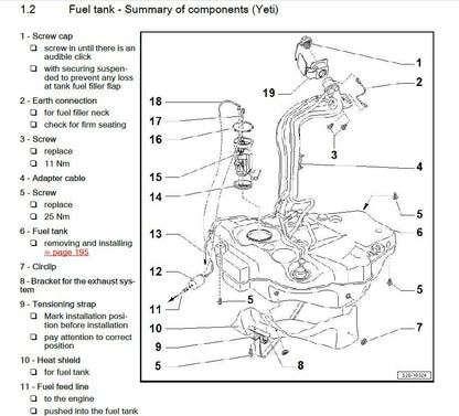 Skoda Yeti 2009-2013 Service Workshop Manual