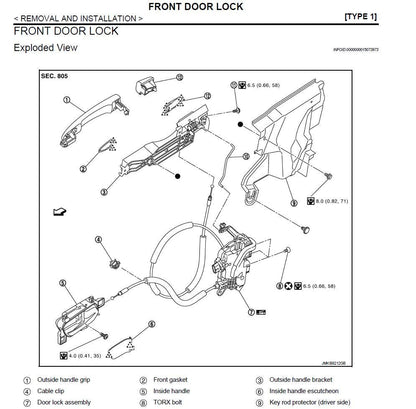 Nissan Micra K14 2016-2023 Service Workshop Manual