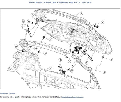 Renault Zoe 2012-2019 Service Workshop Manual