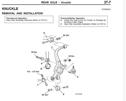 Mitsubishi Galant 1998-2005 Service Workshop Manual