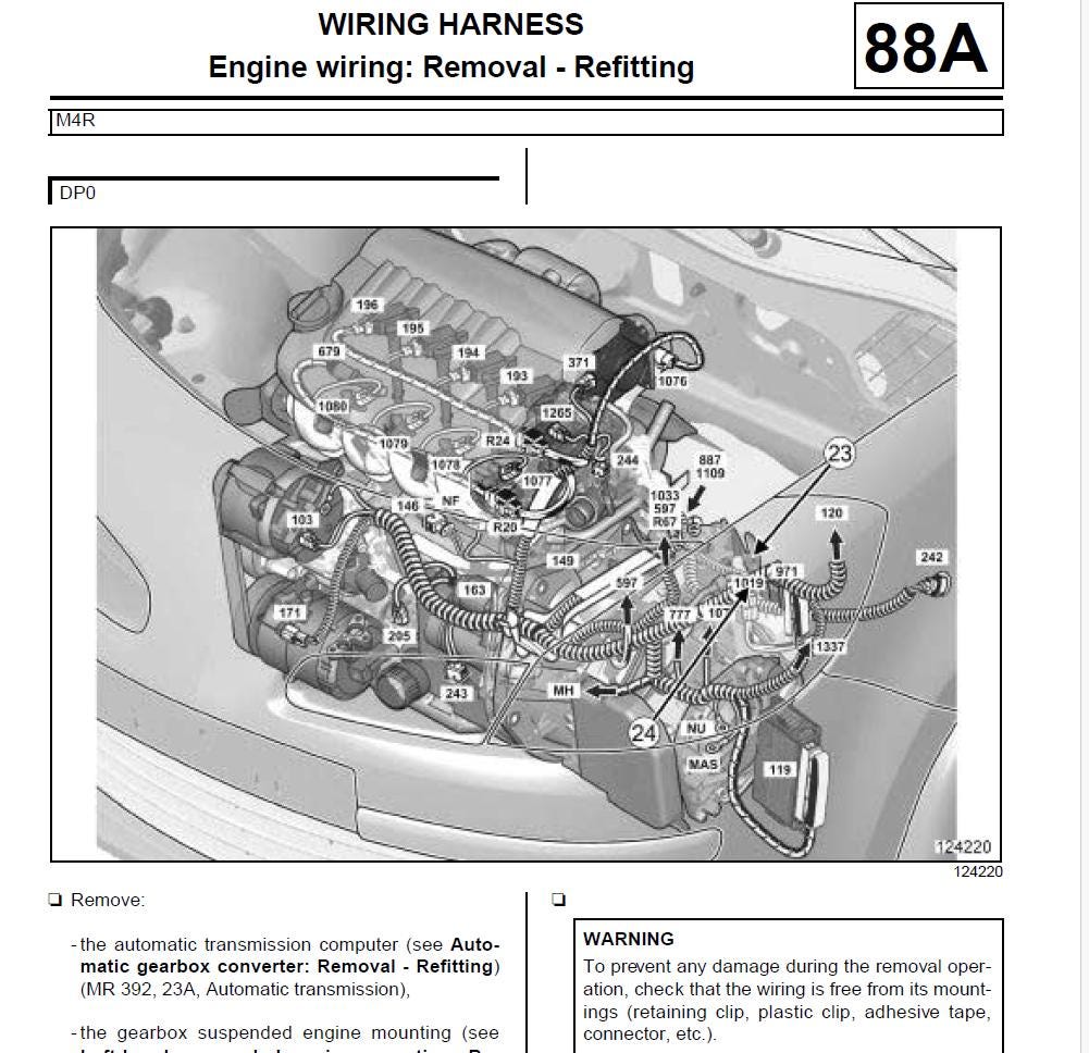Renault Clio III X85 2005-2011 Service Workshop Manual
