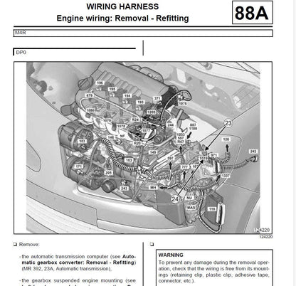 Renault Clio III X85 2005-2011 Service Workshop Manual