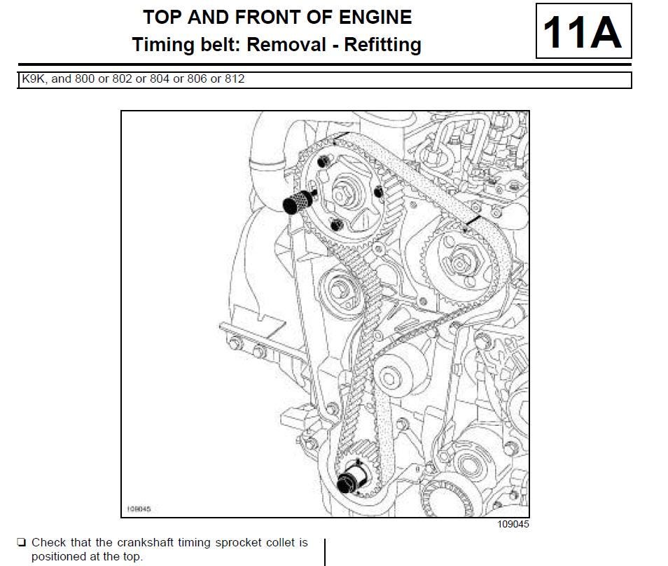 Renault Kangoo X61 2007-2012 Service Workshop Manual