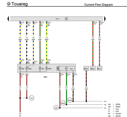 Volkswagen Touareg 2010-2014 Service Workshop Manual