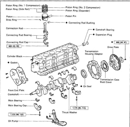 Toyota Land Cruiser J70 1984-1999 Service Workshop Manual