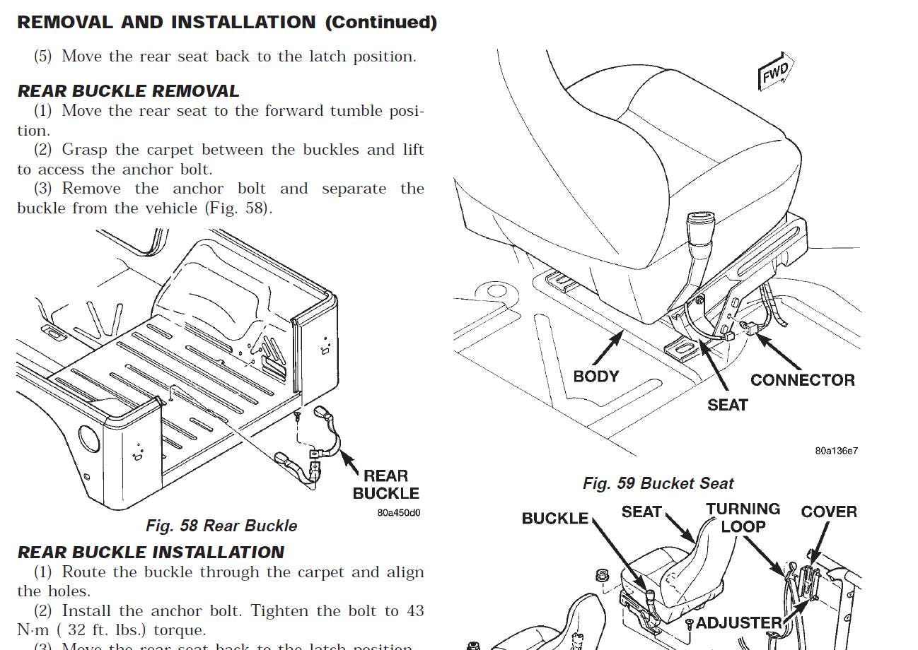 Jeep Wrangler TJ 1997-2006 Service Workshop Manual