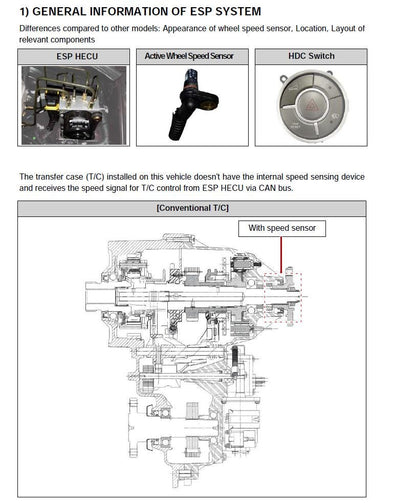 Ssangyong Kyron 2005-2010 Service Workshop Manual