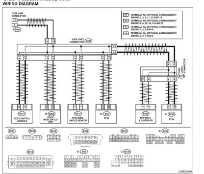Subaru Tribeca Ascent 2006-2014 Service Workshop Manual
