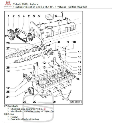 Seat Leon 1998-2006 Service Workshop Manual
