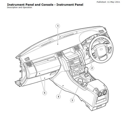 Range Rover Sport 2005-2012 Service Workshop Manual