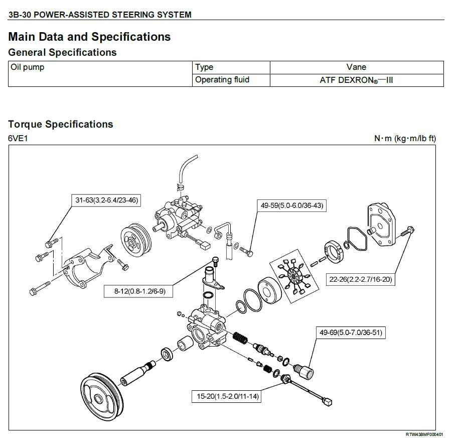 Chevrolet Volt 2016-2018 Service Workshop Manual