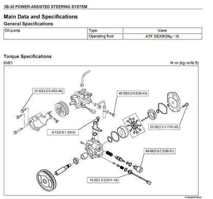 Chevrolet Volt 2016-2018 Service Workshop Manual