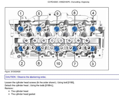 Citroen C3 Picasso 2009-2017 Service Workshop Manual