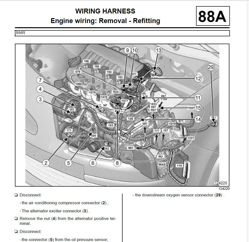 Renault Clio 2009-2012 Service Workshop Manual