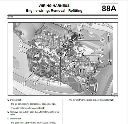 Renault Clio 2009-2012 Service Workshop Manual