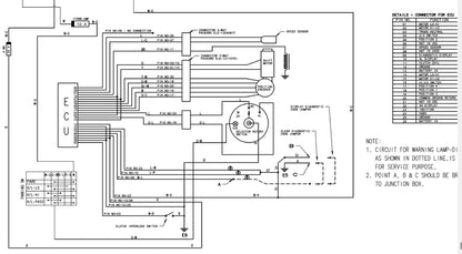 Mahindra Thar 2009-2017 Service Workshop Manual