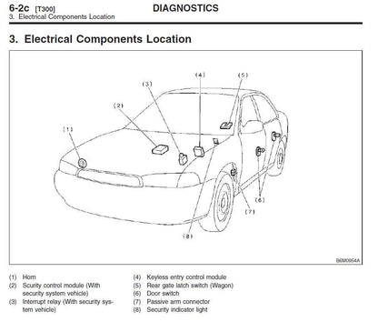 Subaru Legacy 1999-2003 Service Workshop Manual
