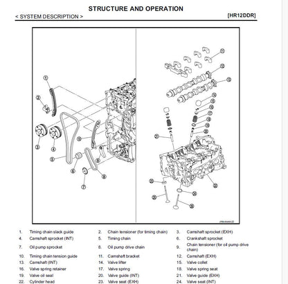 Nissan Micra K13 2010-2016 Service Workshop Manual
