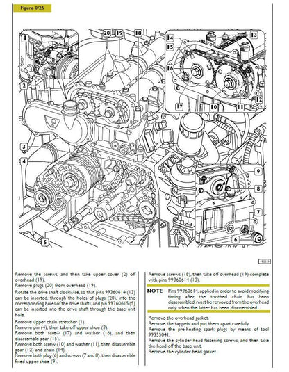 Iveco Daily 2000-2006 Service Workshop Manual