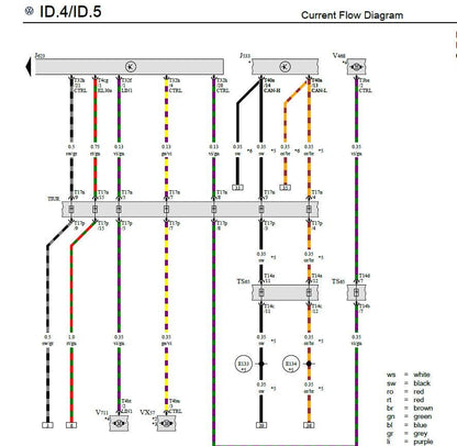Volkswagen ID.4 2020-2025 Service Workshop Manual