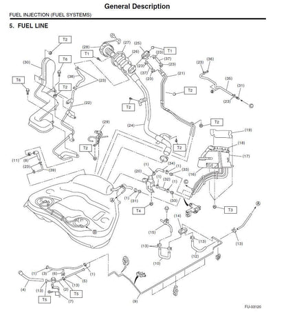 Subaru Outback 2003-2009 Service Workshop Manual