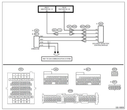 Subaru Forester 2020 Service Workshop Manual
