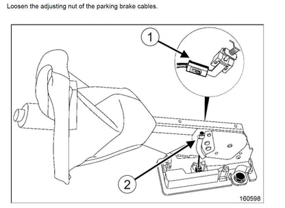 Renault Trafic X82 2014-2018 Service Workshop Manual