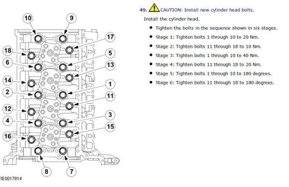 Jaguar X-Type 2001-2009 Service Workshop Manual